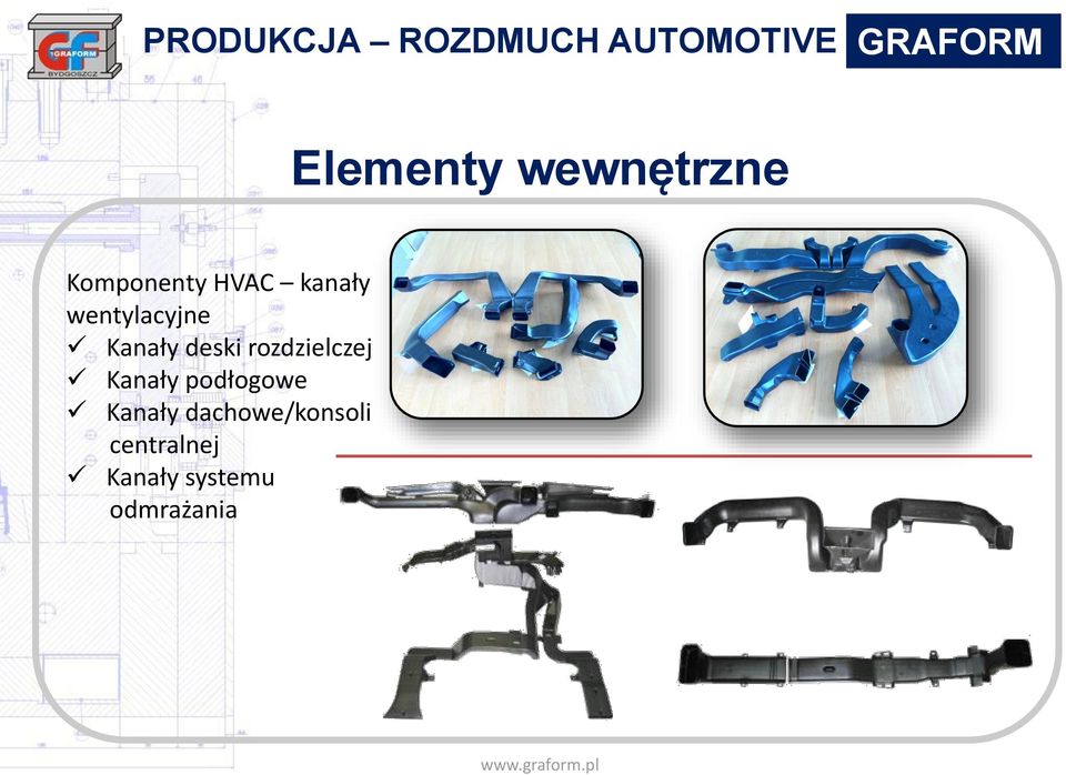 Kanały deski rozdzielczej Kanały podłogowe