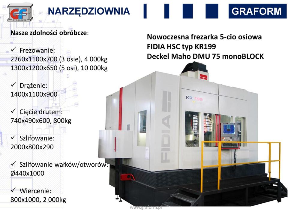 Deckel Maho DMU 75 monoblock Drążenie: 1400x1100x900 Cięcie drutem: 740x490x600, 800kg