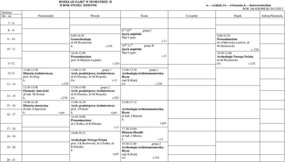 Sprawski grupa 1 dr D.Niemiec, dr M.Wojenka ćw. grupa 2 dr D.Niemiec, dr M.Wojenka ćw. prof. J.Poleski s.got dr J.Źrałka, dr R.Palonka grupa 1 mgr K.Kopij ćw. 15.