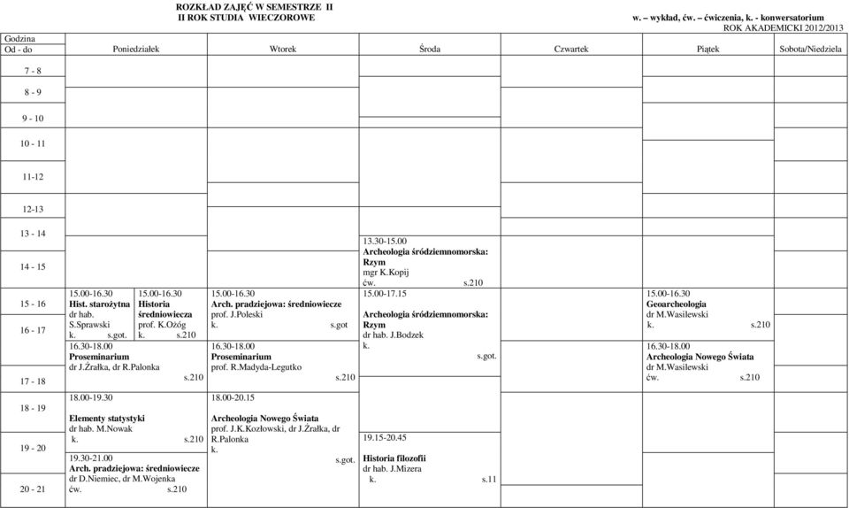 00 dr D.Niemiec, dr M.Wojenka ćw. prof. J.Poleski s.got prof. R.Madyda-Legutko 18.00-20.15 prof. J.K.Kozłowski, dr J.