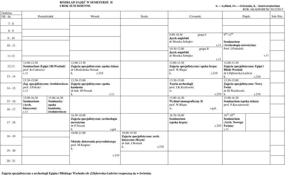 Nowak Zajęcia specjalistyczne: archeologia nowożytna s.got 18.00-21.00 Metody datowania przyrodniczego prof. M.Krąpiec 18.00-19.30 Zajęcia specjalistyczne: arch. klasyczna () dr hab. J.Bodzek 9.00-10.