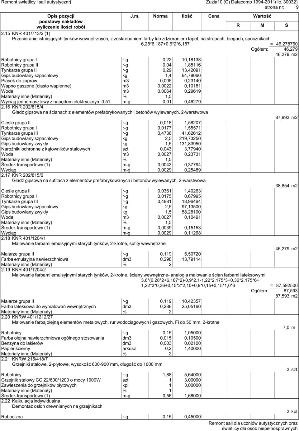 46,279 m2 Robotnicy grupa I r-g 0,22 10,18138 Robotnicy grupa II r-g 0,04 1,85116 Tynkarze grupa II r-g 0,29 13,42091 Gips budowlany szpachlowy kg 1,4 64,79060 Piasek do zapraw m3 0,005 0,23140 Wapno