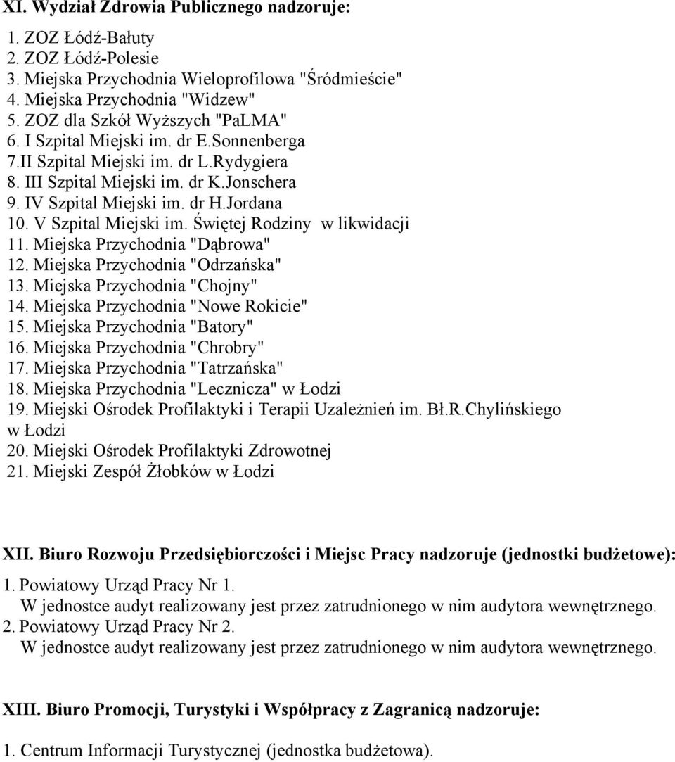 V Szpital Miejski im. Świętej Rodziny w likwidacji 11. Miejska Przychodnia "Dąbrowa" 12. Miejska Przychodnia "Odrzańska" 13. Miejska Przychodnia "Chojny" 14. Miejska Przychodnia "Nowe Rokicie" 15.