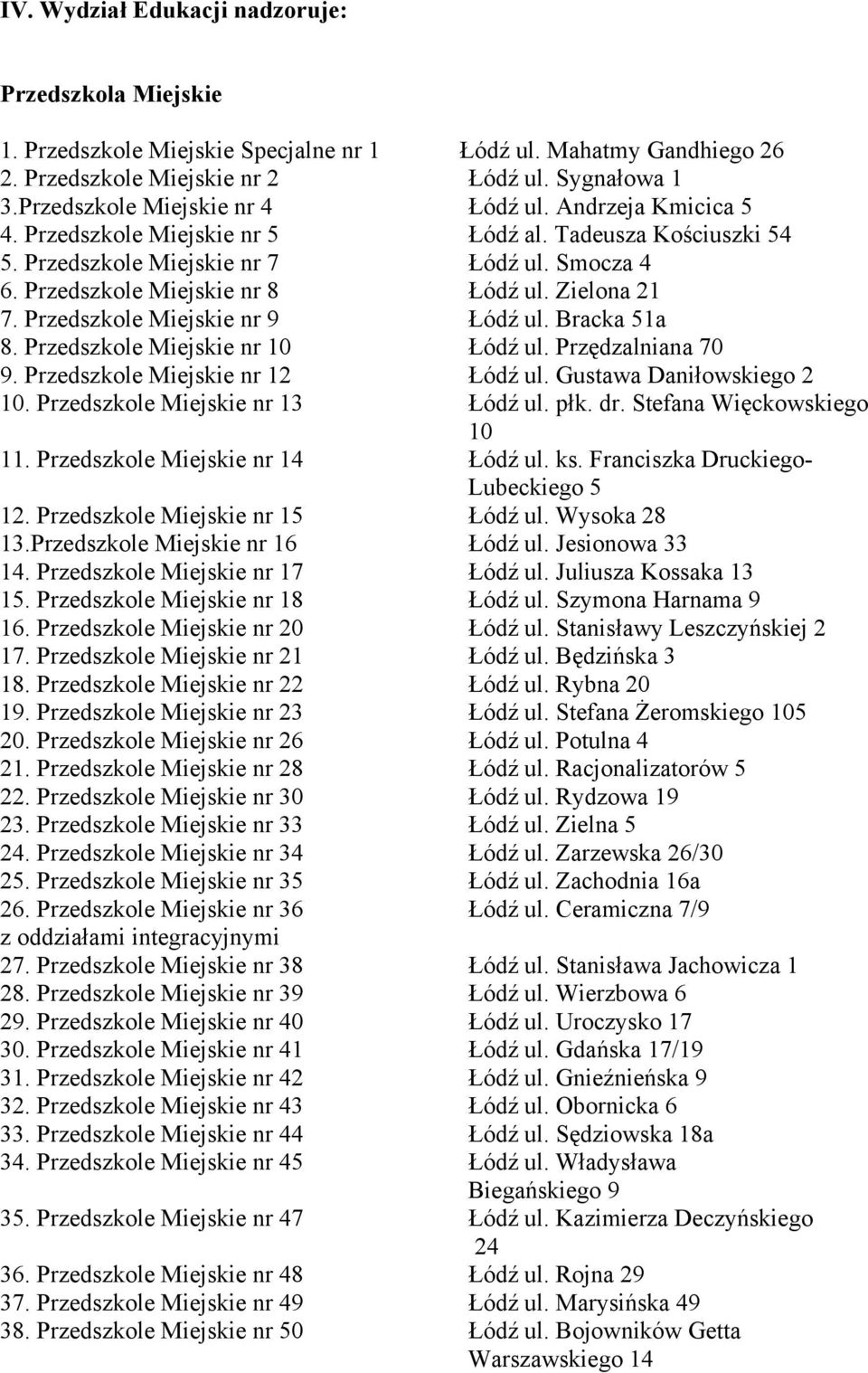 Zielona 21 7. Przedszkole Miejskie nr 9 Łódź ul. Bracka 51a 8. Przedszkole Miejskie nr 10 Łódź ul. Przędzalniana 70 9. Przedszkole Miejskie nr 12 Łódź ul. Gustawa Daniłowskiego 2 10.