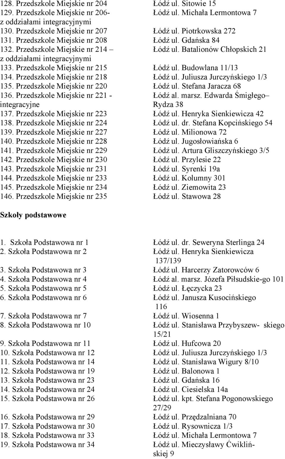 Przedszkole Miejskie nr 215 Łódź ul. Budowlana 11/13 134. Przedszkole Miejskie nr 218 Łódź ul. Juliusza Jurczyńskiego 1/3 135. Przedszkole Miejskie nr 220 Łódź ul. Stefana Jaracza 68 136.