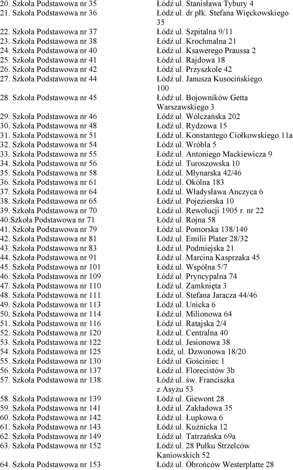 Przyszkole 42 27. Szkoła Podstawowa nr 44 Łódź ul. Janusza Kusocińskiego 100 28. Szkoła Podstawowa nr 45 Łódź ul. Bojowników Getta Warszawskiego 3 29. Szkoła Podstawowa nr 46 Łódź ul.