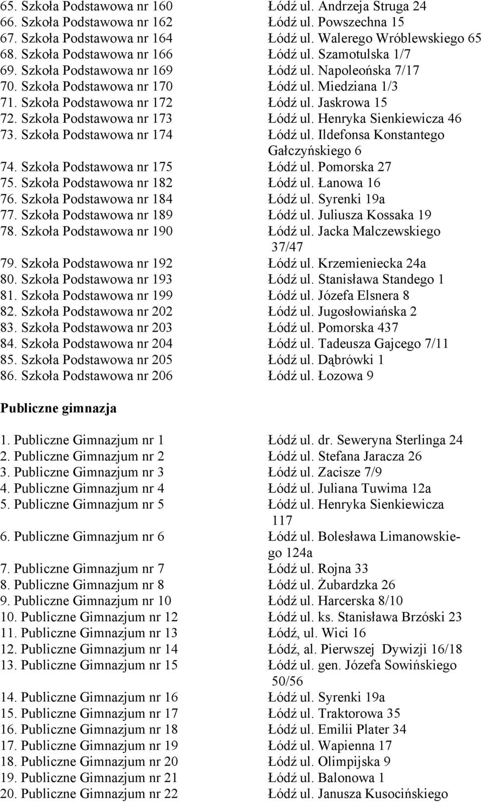 Jaskrowa 15 72. Szkoła Podstawowa nr 173 Łódź ul. Henryka Sienkiewicza 46 73. Szkoła Podstawowa nr 174 Łódź ul. Ildefonsa Konstantego Gałczyńskiego 6 74. Szkoła Podstawowa nr 175 Łódź ul.