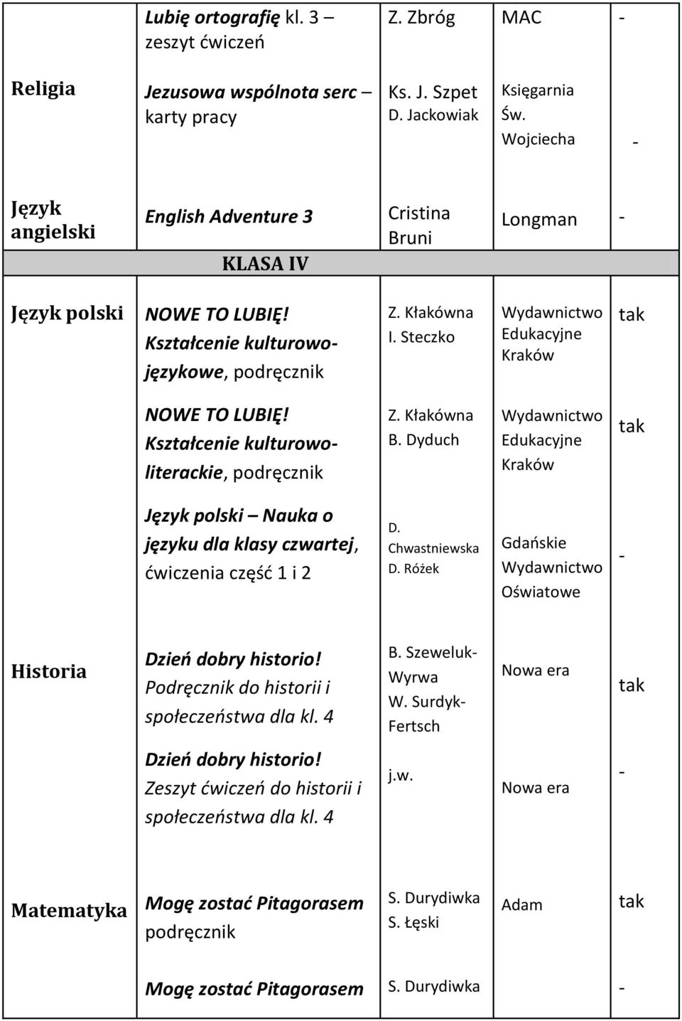 kulturowojęzykowe, I. Steczko Kształcenie kulturowoliterackie, B.