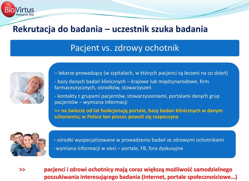 stowarzyszeń - kontakty z grupami pacjentów, stowarzyszeniami, portalami danych grup pacjentów wymiana informacji >> na świecie od lat funkcjonują portale, bazy badan klinicznych w danym