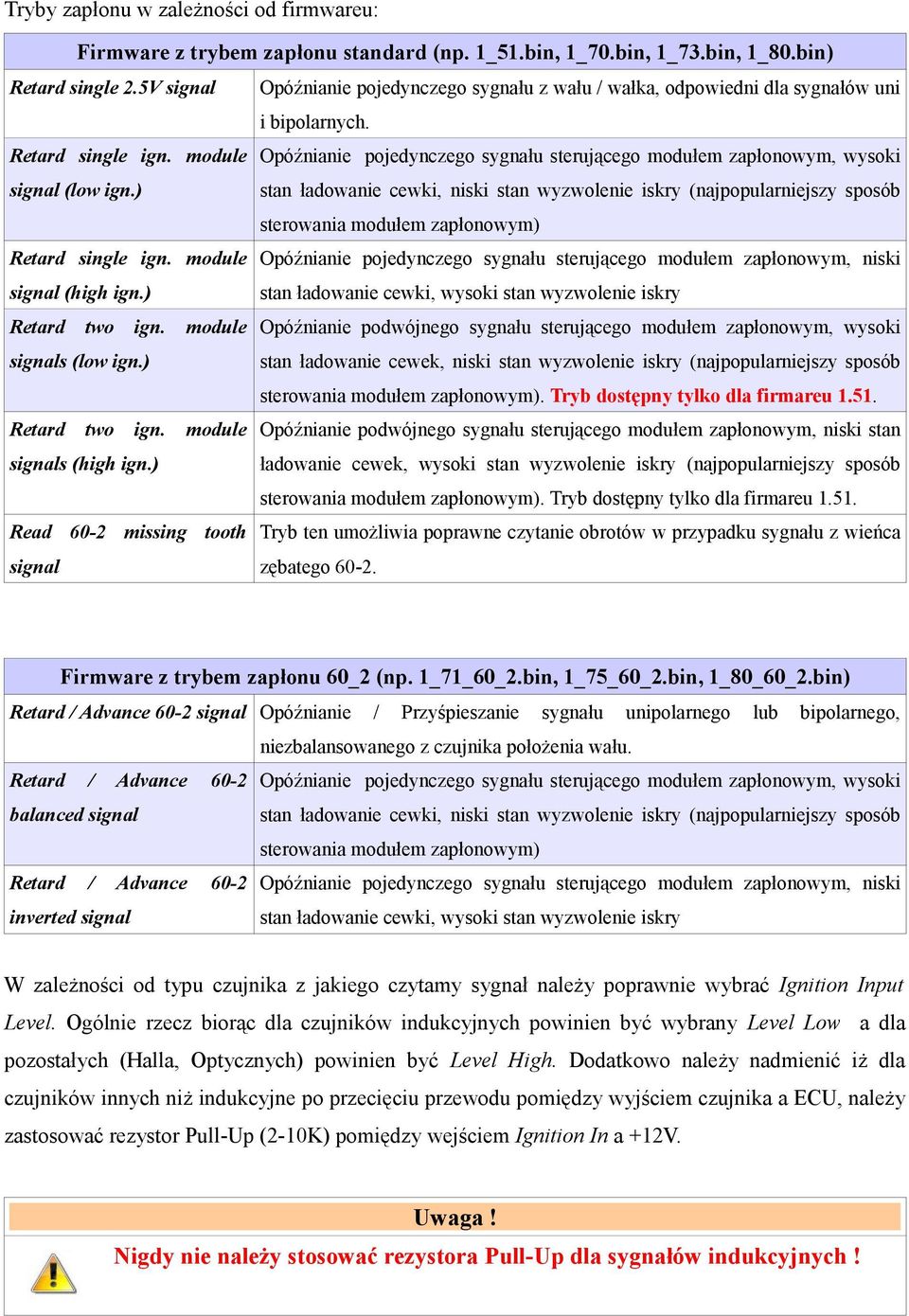 module Opóźnianie pojedynczego sygnału sterującego modułem zapłonowym, wysoki signal (low ign.