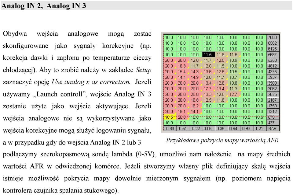Jeżeli wejścia analogowe nie są wykorzystywane jako wejścia korekcyjne mogą służyć logowaniu sygnału, a w przypadku gdy do wejścia Analog IN 2 lub 3 Przykładowe pokrycie mapy wartością AFR podłączymy