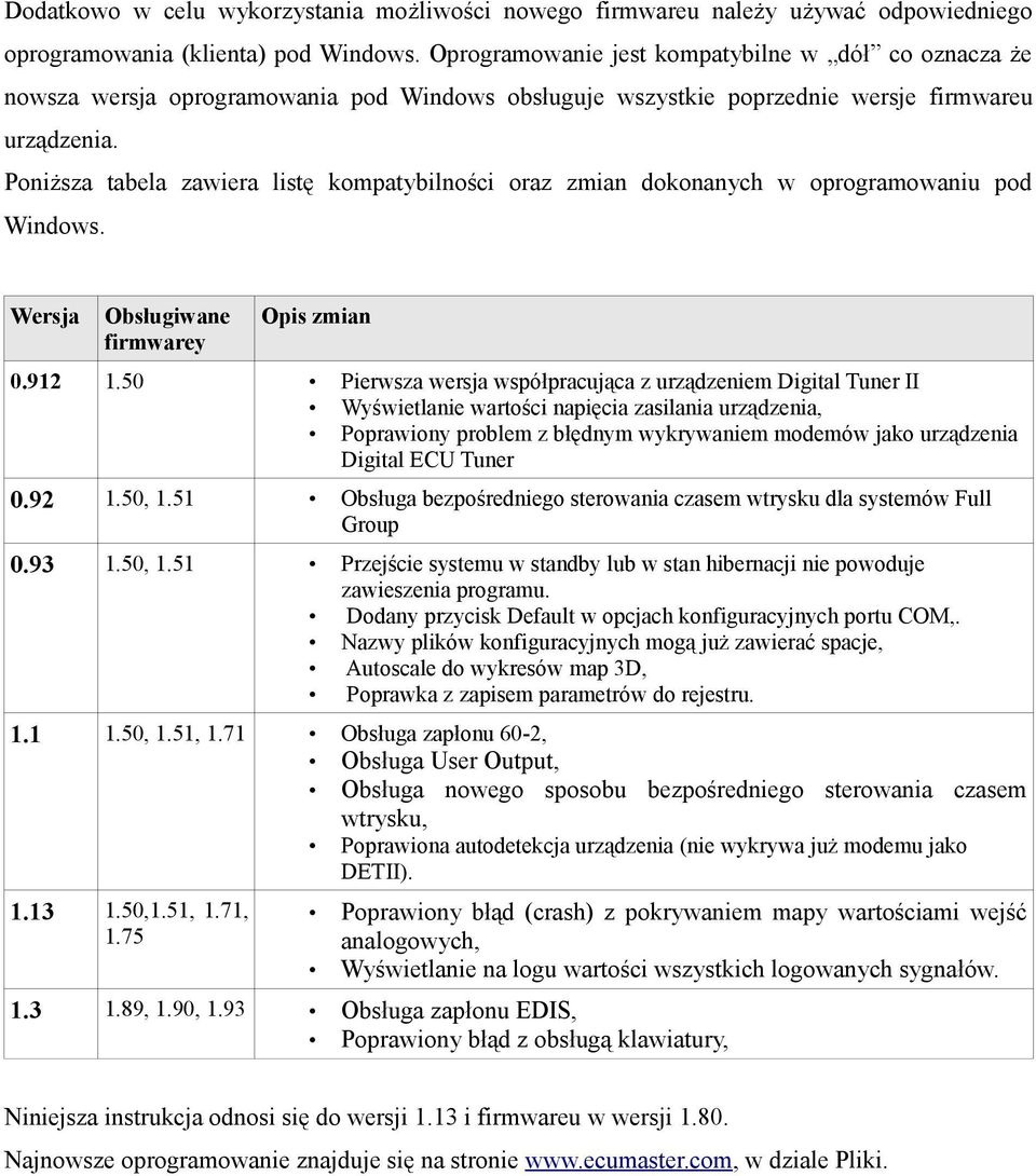 Poniższa tabela zawiera listę kompatybilności oraz zmian dokonanych w oprogramowaniu pod Windows. Wersja Obsługiwane firmwarey Opis zmian 0.912 1.