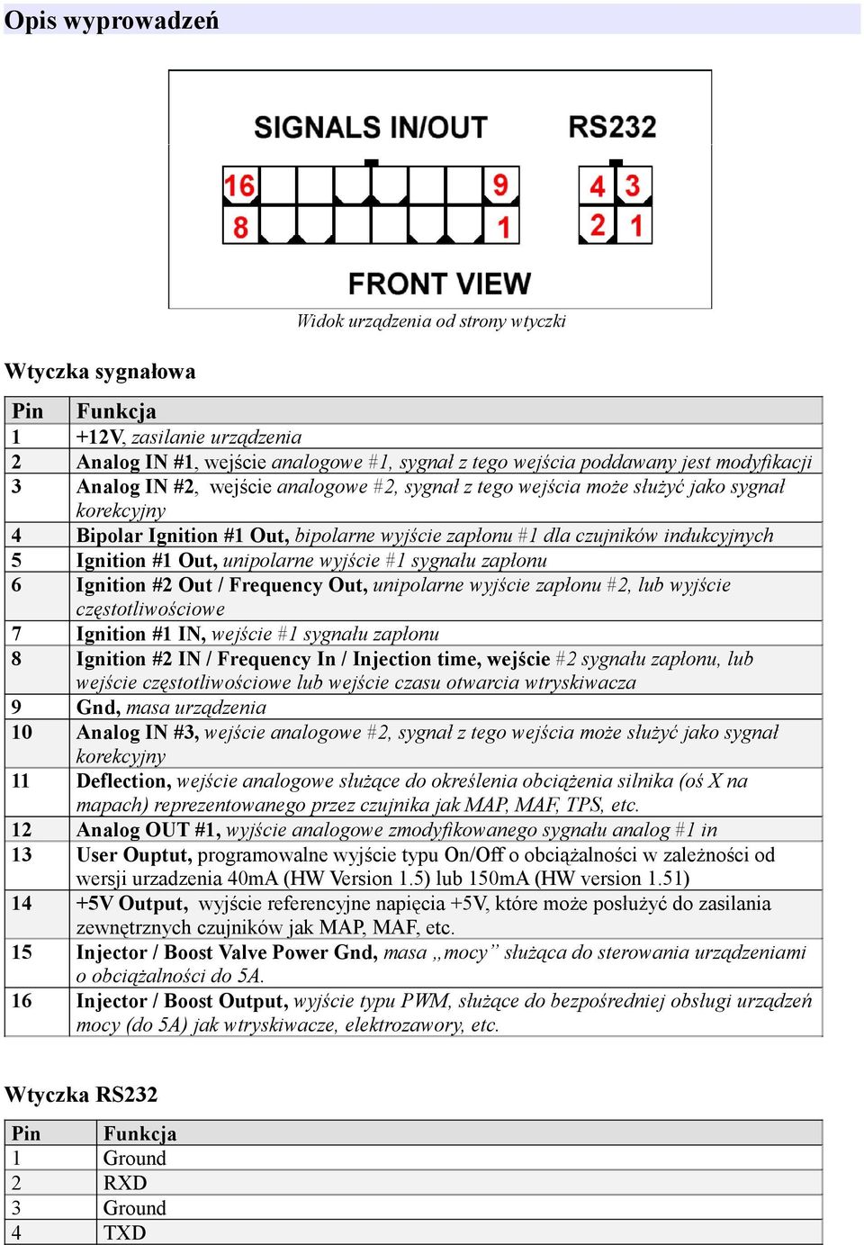 unipolarne wyjście #1 sygnału zapłonu 6 Ignition #2 Out / Frequency Out, unipolarne wyjście zapłonu #2, lub wyjście częstotliwościowe 7 Ignition #1 IN, wejście #1 sygnału zapłonu 8 Ignition #2 IN /