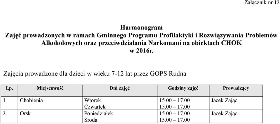 Zajęcia prowadzone dla dzieci w wieku 7-12 lat przez GOPS Rudna Lp.