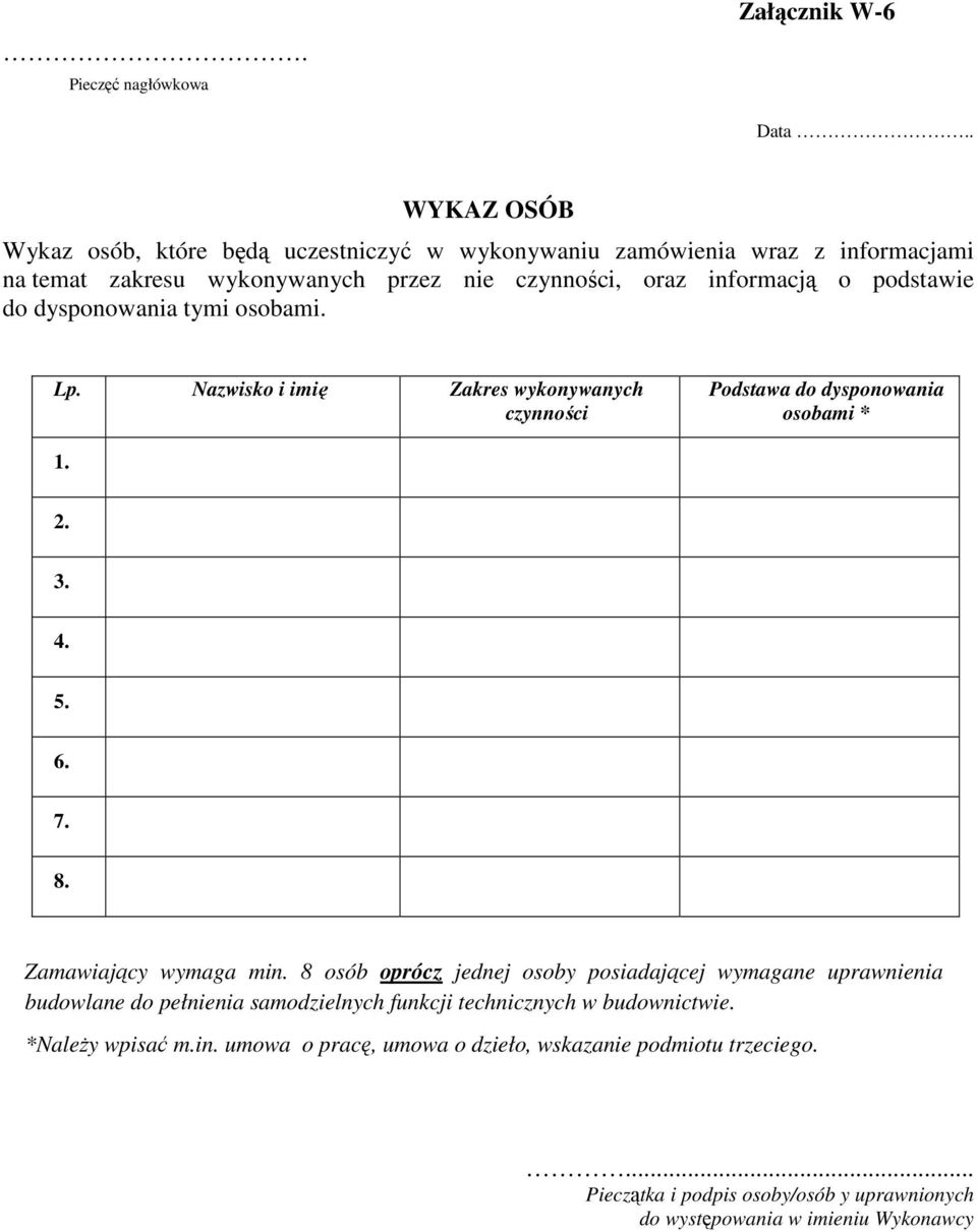 informacją o podstawie do dysponowania tymi osobami. Lp. Nazwisko i imię Zakres wykonywanych czynności Podstawa do dysponowania osobami * 1. 2. 3. 4. 5. 6.