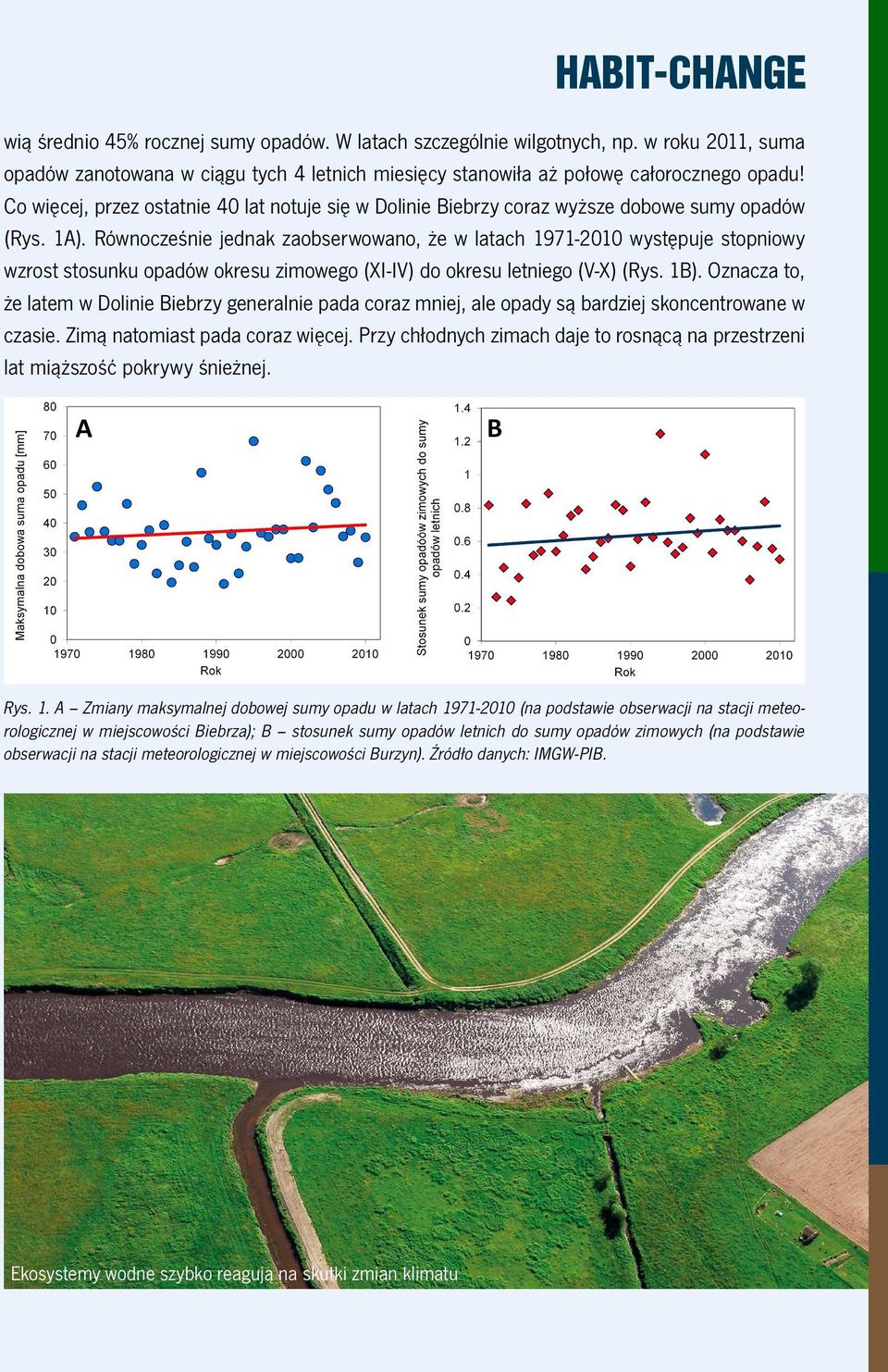 Równocześnie jednak zaobserwowano, że w latach 1971-2010 występuje stopniowy wzrost stosunku opadów okresu zimowego (XI-IV) do okresu letniego (V-X) (Rys. 1B).