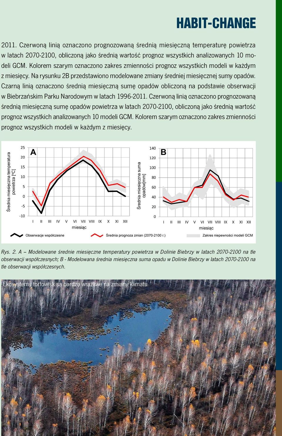 Czarną linią oznaczono średnią miesięczną sumę opadów obliczoną na podstawie obserwacji w Biebrzańskim Parku Narodowym w latach 1996-2011.