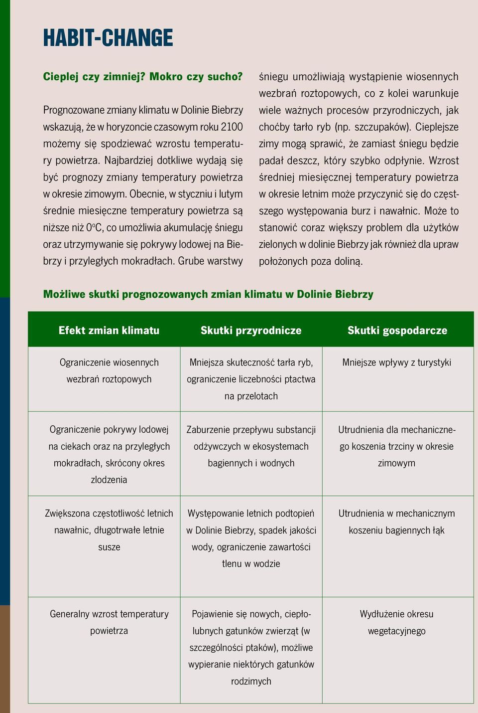 Obecnie, w styczniu i lutym średnie miesięczne temperatury powietrza są niższe niż 0 o C, co umożliwia akumulację śniegu oraz utrzymywanie się pokrywy lodowej na Biebrzy i przyległych mokradłach.