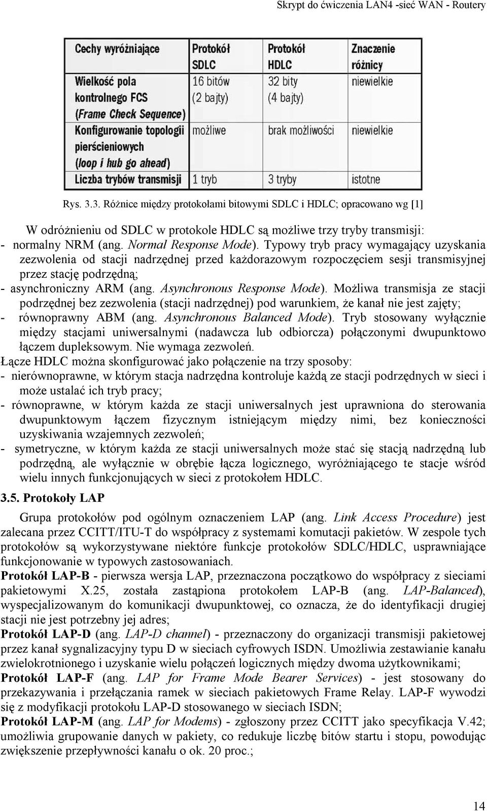 Asynchronous Response Mode). Możliwa transmisja ze stacji podrzędnej bez zezwolenia (stacji nadrzędnej) pod warunkiem, że kanał nie jest zajęty; - równoprawny ABM (ang. Asynchronous Balanced Mode).