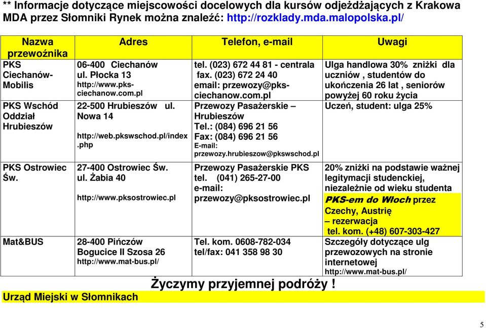 php 27-400 Św. ul. Żabia 40 http://www.pksostrowiec.pl 28-400 Pińczów Bogucice II Szosa 26 http://www.mat-bus.pl/ Urząd Miejski w Słomnikach tel. (023) 672 44 81 - centrala fax.