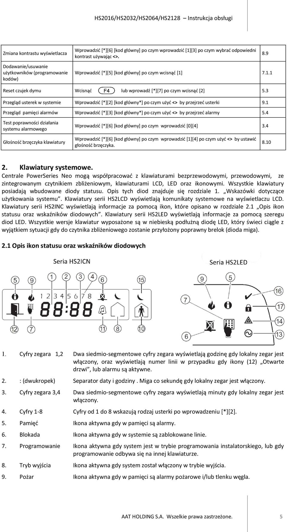 3 Przegląd usterek w systemie Wprowadzić [*][2] [kod główny*] po czym użyć <> by przejrzeć usterki 9.1 Przegląd pamięci alarmów Wprowadzić [*][3] [kod główny*] po czym użyć <> by przejrzeć alarmy 5.