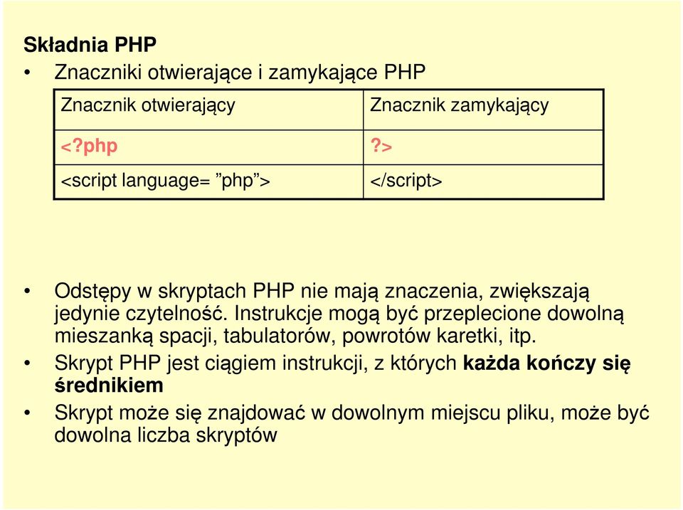 jedynie czytelność. Instrukcje mogą być przeplecione dowolną mieszanką spacji, tabulatorów, powrotów karetki, itp.