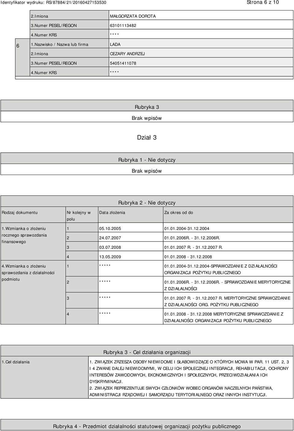 Wzmianka o złożeniu rocznego sprawozdania finansowego 1 05.10.2005 01.01.2004-31.12.2004 2 24.07.2007 01.01.2006R. - 31.12.2006R. 3 03.07.2008 01.01.2007 R. - 31.12.2007 R. 4 13.05.2009 01.01.2008-31.