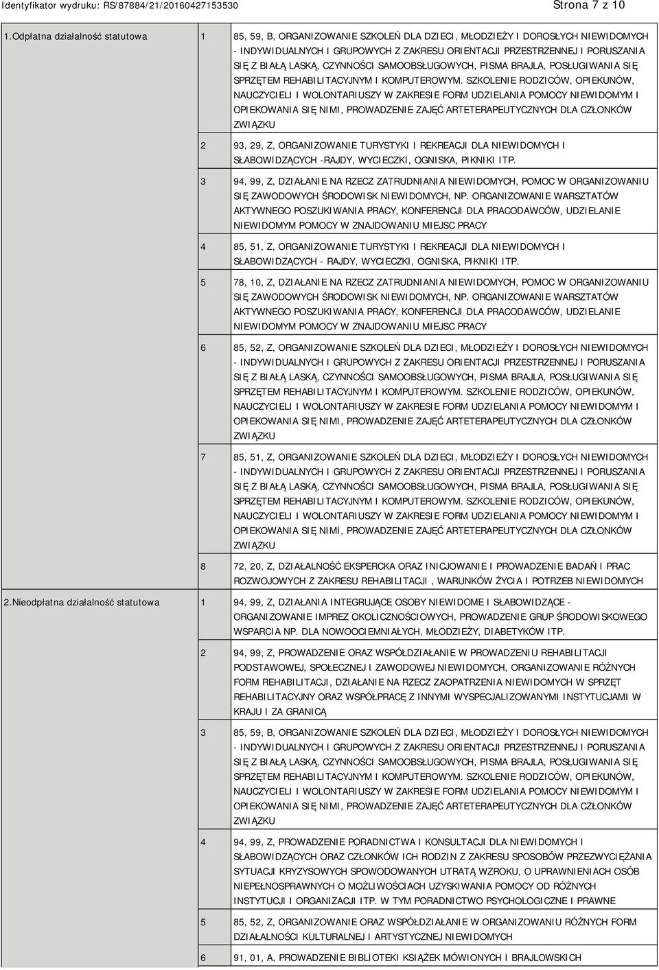 -RAJDY, WYCIECZKI, OGNISKA, PIKNIKI ITP. 3 94, 99, Z, DZIAŁANIE NA RZECZ ZATRUDNIANIA NIEWIDOMYCH, POMOC W ORGANIZOWANIU SIĘ ZAWODOWYCH ŚRODOWISK NIEWIDOMYCH, NP.