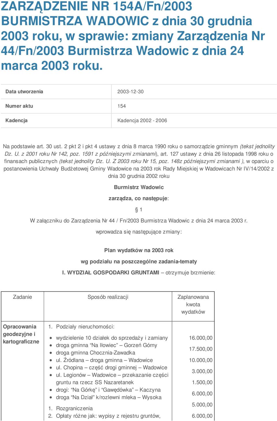 z 2001 roku Nr 142, poz. 1591 z późniejszymi zmianami), art. 127 ustawy z dnia 26 listopada 1998 roku o finansach publicznych (tekst jednolity Dz. U. Z 2003 roku Nr 15, poz.