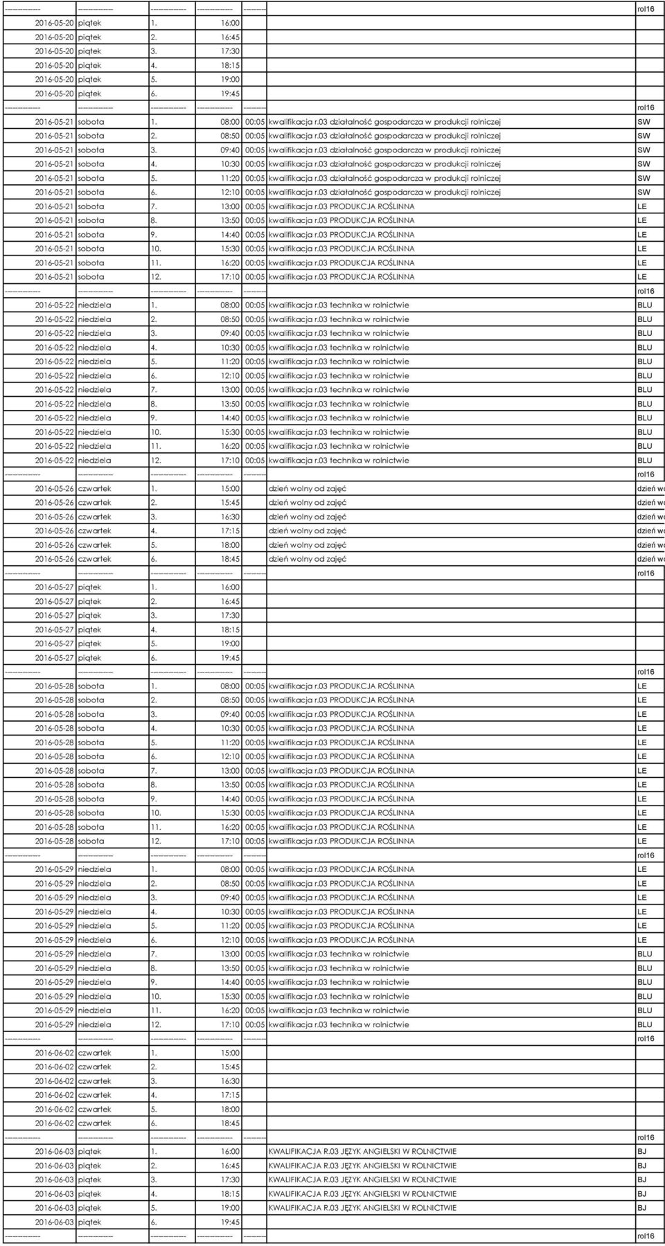 08:50 00:05 kwalifikacja r.03 działalność gospodarcza w produkcji rolniczej SW 2016-05-21 sobota 3. 09:40 00:05 kwalifikacja r.03 działalność gospodarcza w produkcji rolniczej SW 2016-05-21 sobota 4.