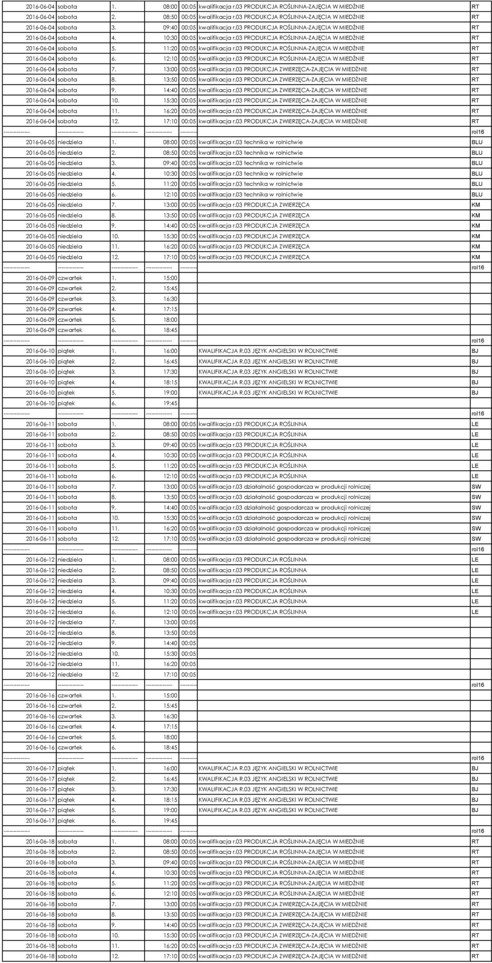 03 PRODUKCJA ROŚLINNA-ZAJĘCIA W MIEDŹNIE RT 2016-06-04 sobota 5. 11:20 00:05 kwalifikacja r.03 PRODUKCJA ROŚLINNA-ZAJĘCIA W MIEDŹNIE RT 2016-06-04 sobota 6. 12:10 00:05 kwalifikacja r.