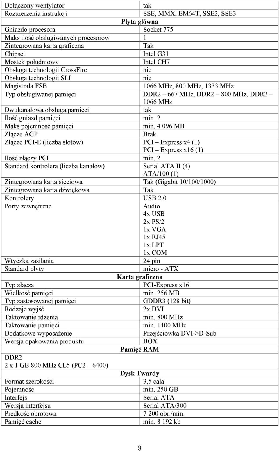 MHz Dwukanałowa obsługa pamięci Ilość gniazd pamięci min. 2 Maks pojemność pamięci min.