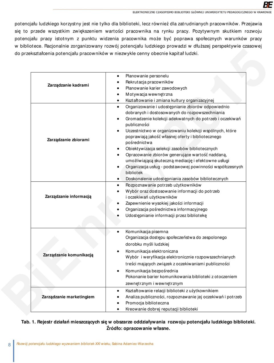 Racjonalnie zorganizowany rozwój potencjału ludzkiego prowadzi w dłuższej perspektywie czasowej do przekształcenia potencjału pracowników w niezwykle cenny obecnie kapitał ludzki.