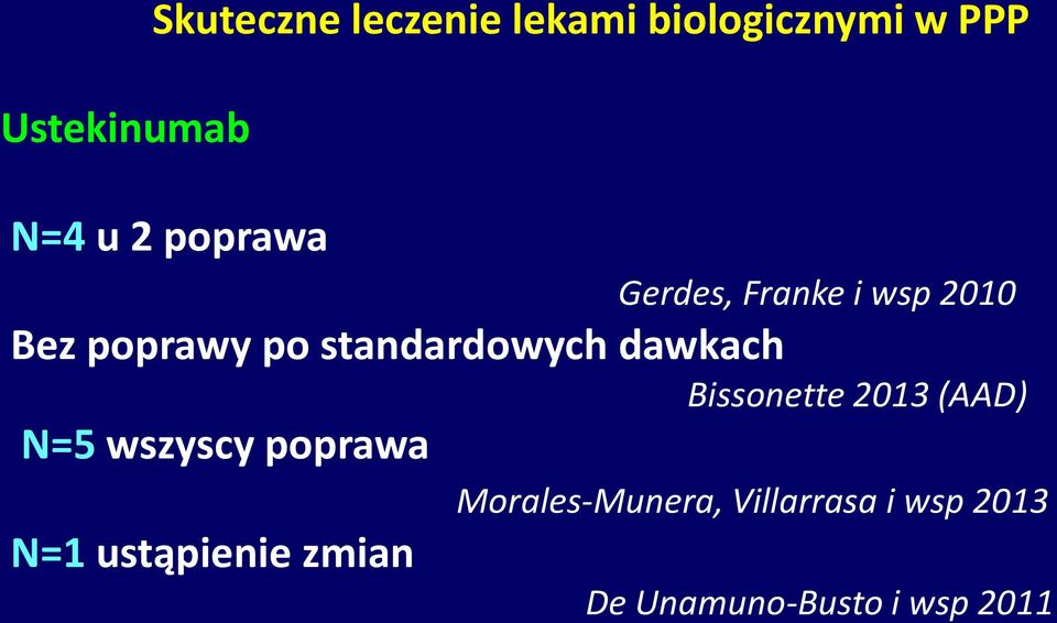 dawkach Bissonette 2013 (AAD) N=5 wszyscy poprawa Morales-Munera,