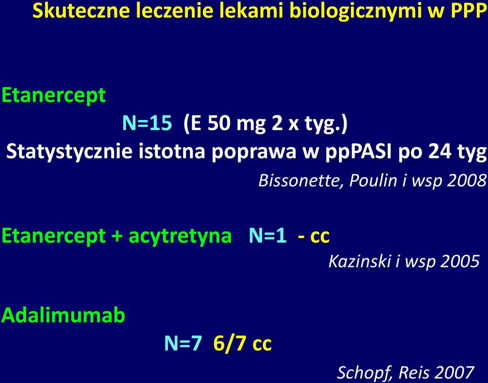 ) Statystycznie istotna poprawa w pppasi po 24 tyg Bissonette,