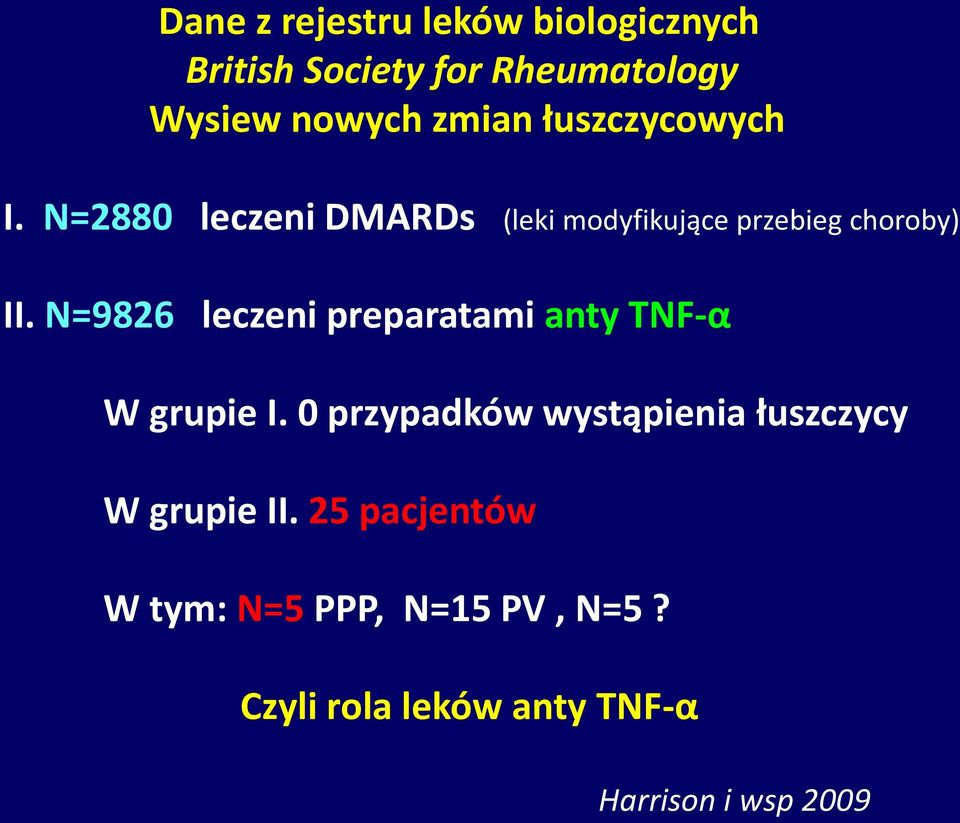 N=9826 leczeni preparatami anty TNF-α W grupie I.