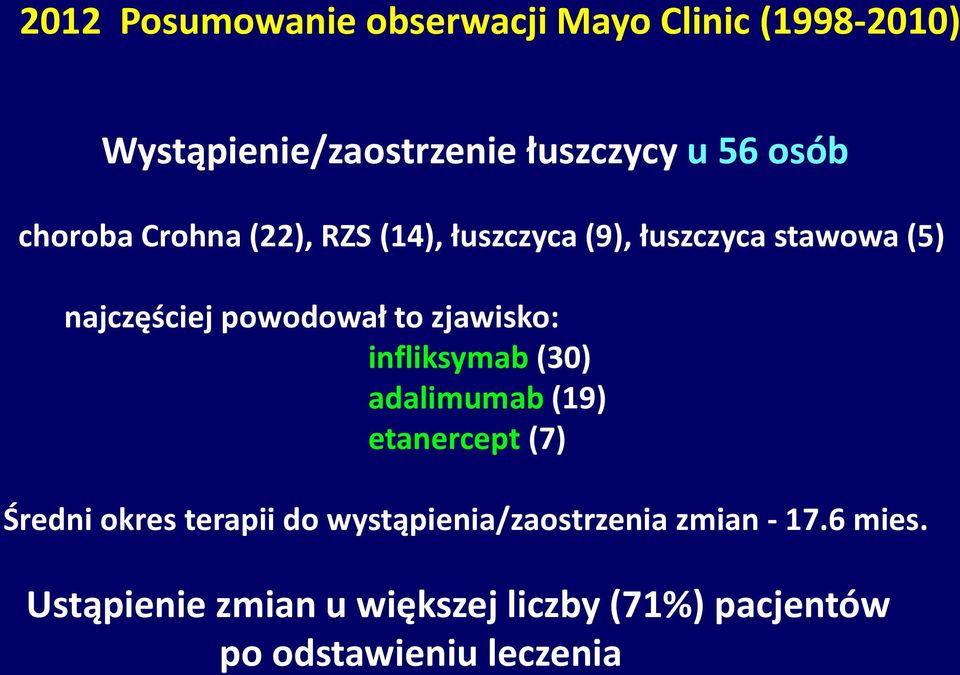 zjawisko: infliksymab (30) adalimumab (19) etanercept (7) Średni okres terapii do