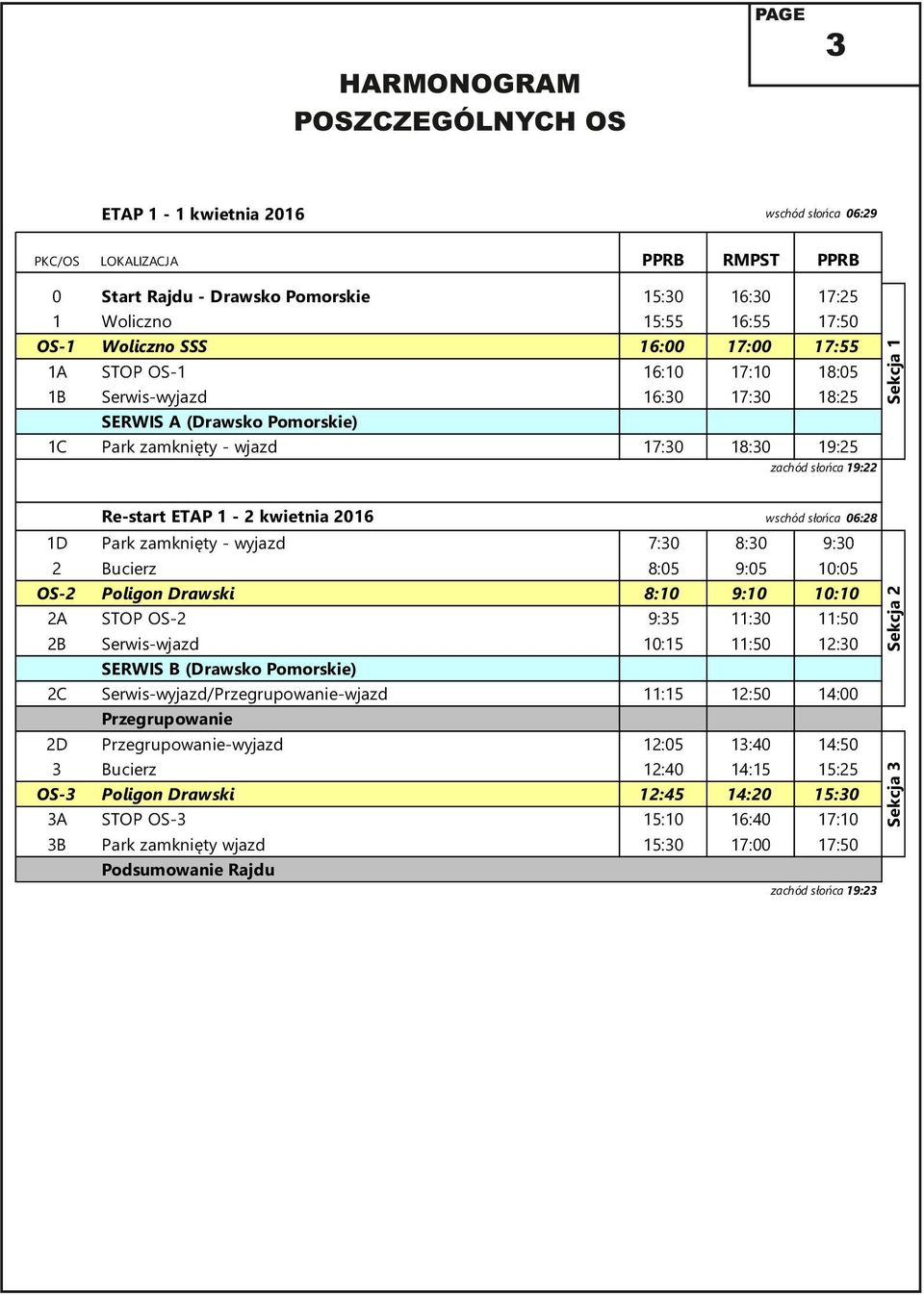 19:22 Re-start ETAP 1-2 kwietnia 2016 2C 2D 3 OS-3 3A 3B wschód słońca 06:28 7:30 8:05 8:10 9:35 10:15 8:30 9:05 9:10 11:30 11:50 9:30 10:05 10:10 11:50 12:30 11:15 12:50 14:00 12:05 12:40 12:45