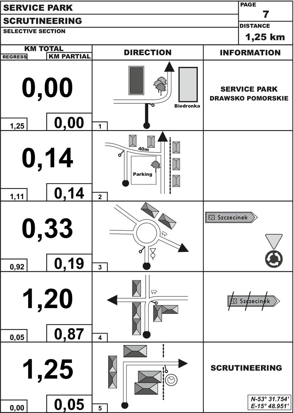 Biedronka 1,25 0,00 1 40m 0,14 1,11 0,14 Parking 2 20 Szczecinek 0,33 0,92 0,19