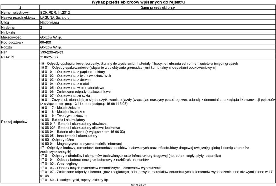 opakowaniowe (włącznie z selektywnie gromadzonymi komunalnymi odpadami opakowaniowymi) 15 01 01 - Opakowania z papieru i tektury 15 01 02 - Opakowania z tworzyw sztucznych 15 01 03 - Opakowania z