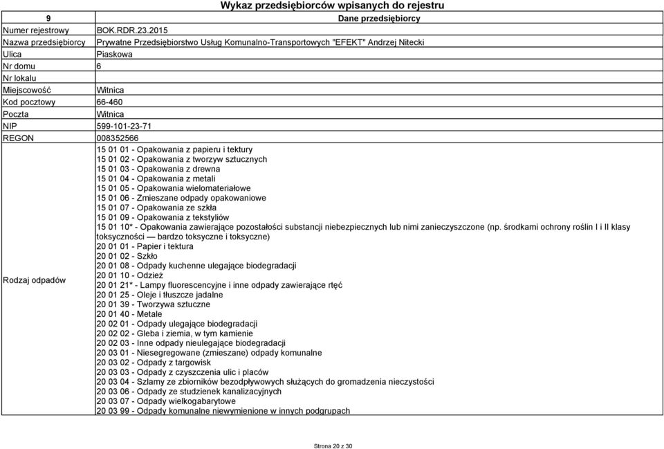 NIP 599-101-23-71 REGON 008352566 15 01 01 - Opakowania z papieru i tektury 15 01 02 - Opakowania z tworzyw sztucznych 15 01 03 - Opakowania z drewna 15 01 04 - Opakowania z metali 15 01 05 -