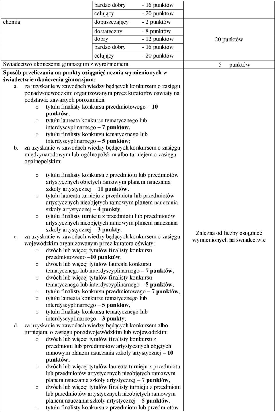 za uzyskanie w zawodach wiedzy będących konkursem o zasięgu ponadwojewódzkim organizowanym przez kuratorów oświaty na podstawie zawartych porozumień: o tytułu finalisty konkursu przedmiotowego 10