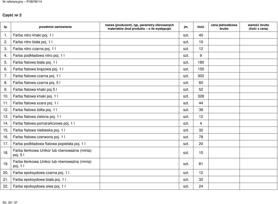 Farba ftalowa czarna poj. 5 l szt. 60 9. Farba ftalowa khaki poj 5 l szt. 52 10. Farba ftalowa khaki poj. 1 l szt. 328 11. Farba ftalowa szara poj. 1 l szt. 44 12. Farba ftalowa Ŝółta poj. 1 l szt. 38 13.