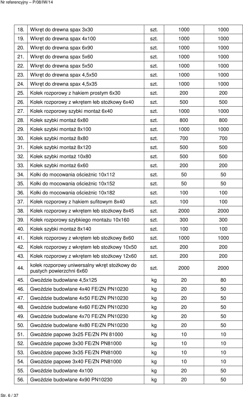 Kołek rozporowy z wkrętem łeb stoŝkowy 6x40 szt. 500 500 27. Kołek rozporowy szybki montaŝ 6x40 szt. 1000 1000 28. Kołek szybki montaŝ 6x80 szt. 800 800 29. Kołek szybki montaŝ 8x100 szt.