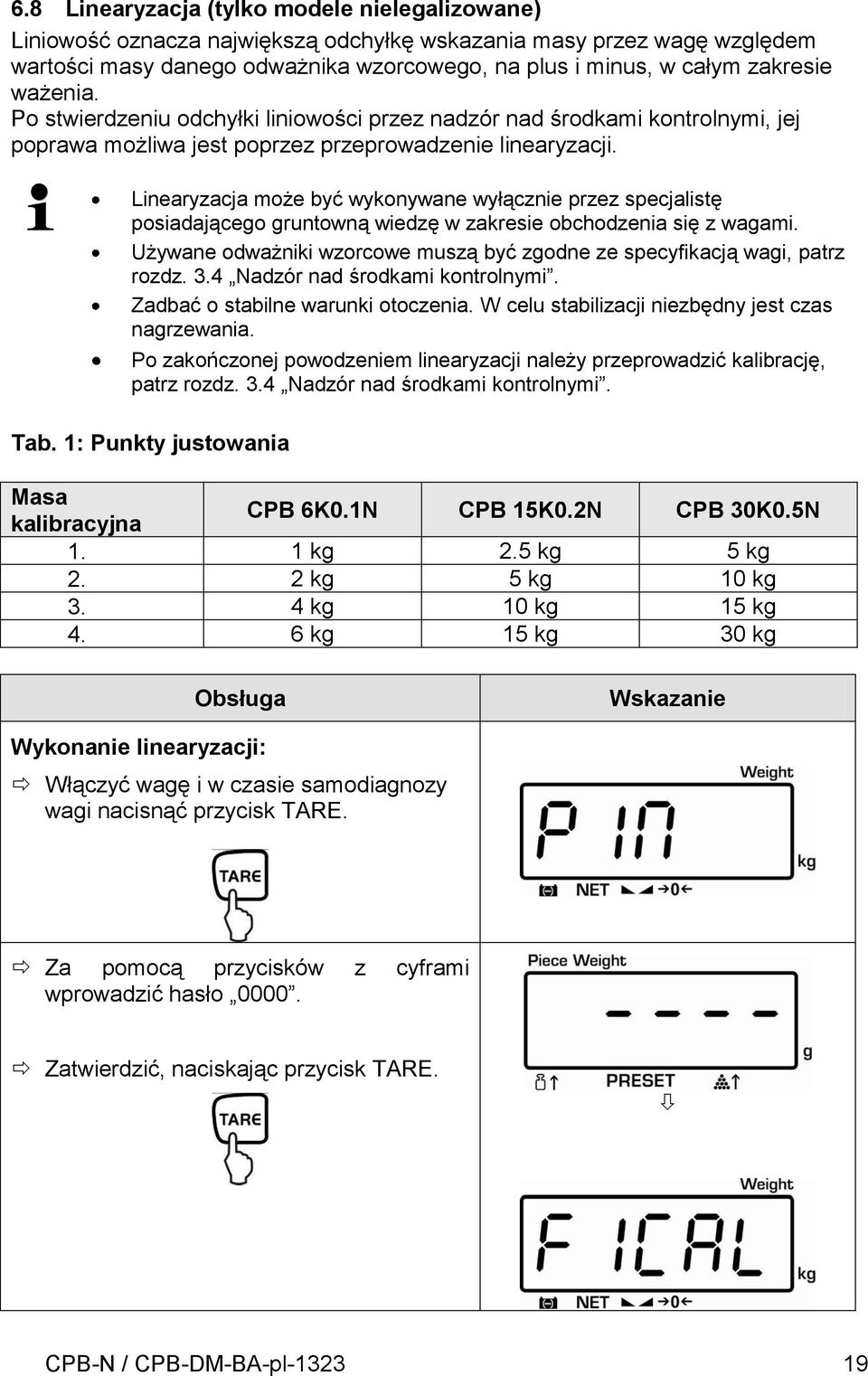 Linearyzacja może być wykonywane wyłącznie przez specjalistę posiadającego gruntowną wiedzę w zakresie obchodzenia się z wagami.