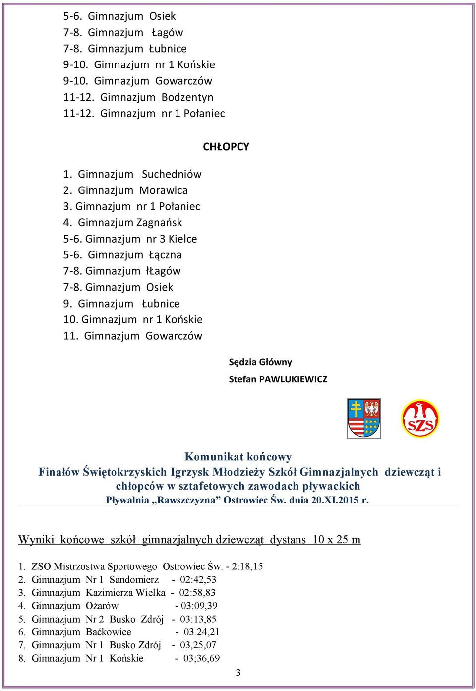 Gimnazjum Łubnice 10. Gimnazjum nr 1 Końskie 11.