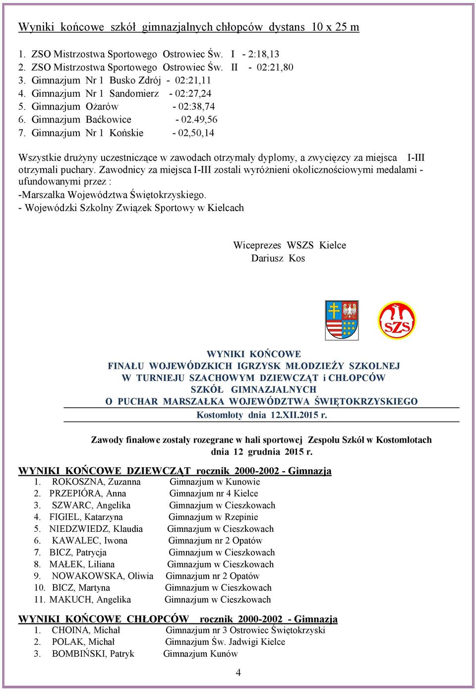 Gimnazjum Nr 1 Końskie - 02,50,14 Wszystkie drużyny uczestniczące w zawodach otrzymały dyplomy, a zwycięzcy za miejsca I-III otrzymali puchary.