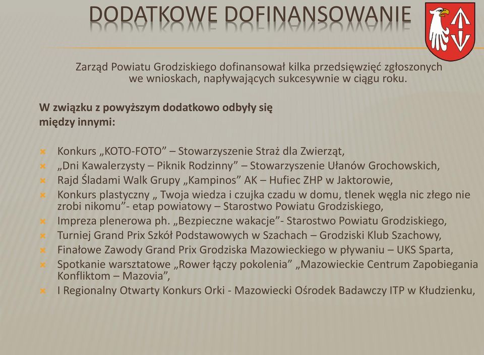 Grupy Kampinos AK Hufiec ZHP w Jaktorowie, Konkurs plastyczny Twoja wiedza i czujka czadu w domu, tlenek węgla nic złego nie zrobi nikomu - etap powiatowy Starostwo Powiatu Grodziskiego, Impreza