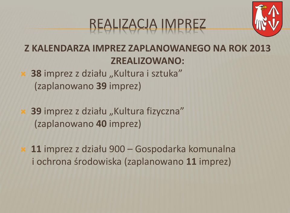 imprez) 39 imprez z działu Kultura fizyczna (zaplanowano 40 imprez) 11