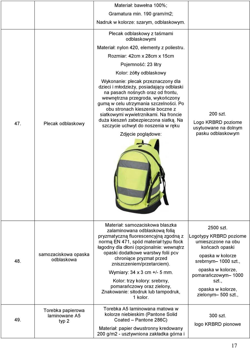 przegroda, wykończony gumą w celu utrzymania szczelności. Po obu stronach kieszenie boczne z siatkowymi wywietrznikami. Na froncie duża kieszeń zabezpieczona siatką.